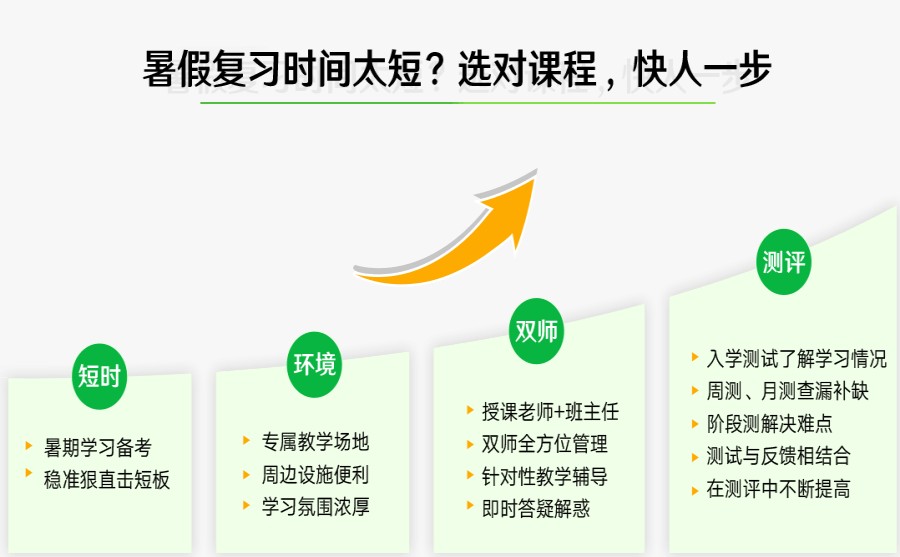 杭州值得推荐的暑假封闭式考研集训班排名TOP5名单出炉.jpg 杭州值得推荐的暑假封闭式考研集训班排名TOP5名单出炉.jpg