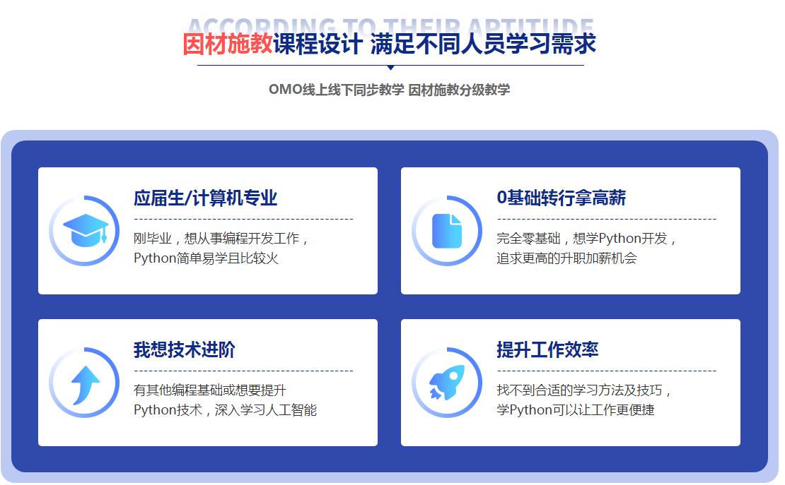 正规Python人工智能培训机构前十名公布