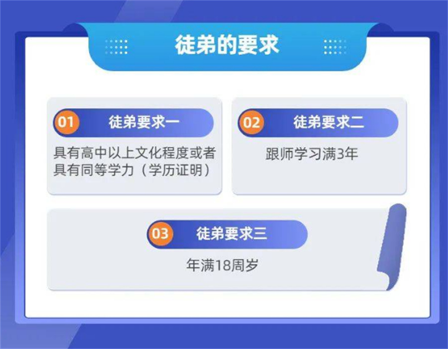 西安中医师承考证培训机构哪家好