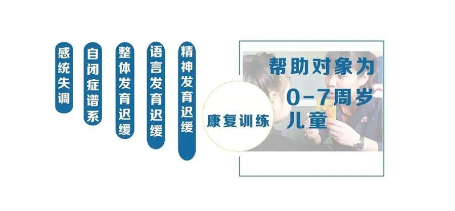长丰孤独症自闭症儿童康复机构全新排行出炉-甄选合肥机构