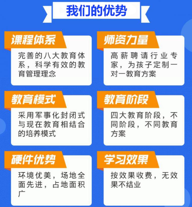 安徽蚌埠叛逆孩子训练学校top3榜发布 安徽蚌埠叛逆孩子训练学校top3榜发布