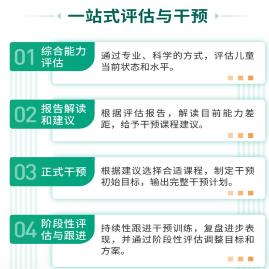 邳州自闭症儿童干预训练值得推荐的机构排行TOP5发布.jpg