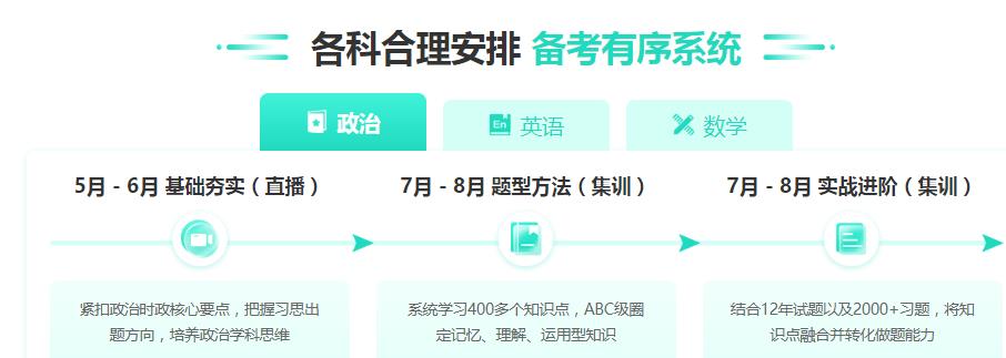 考研暑期集训营TOP榜前五 考研暑期集训营TOP榜前五