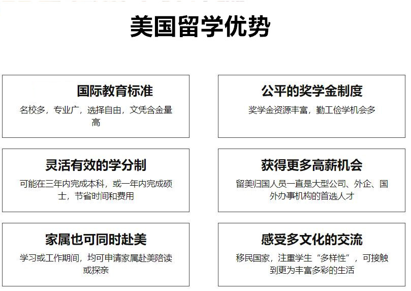 国内做美国留学比较好的中介前十名名单