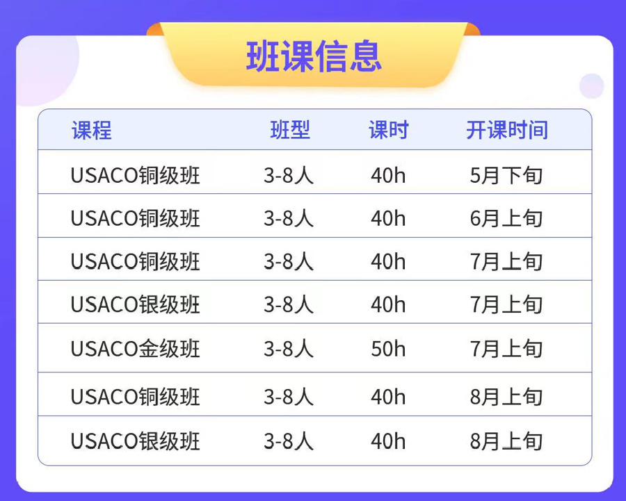 国内排在前十的信息学奥赛培训班揭秘-2023年top榜更新