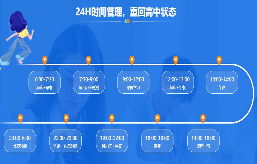 成都盘点2024十大寄宿考研辅导学校列表详情7.jpg