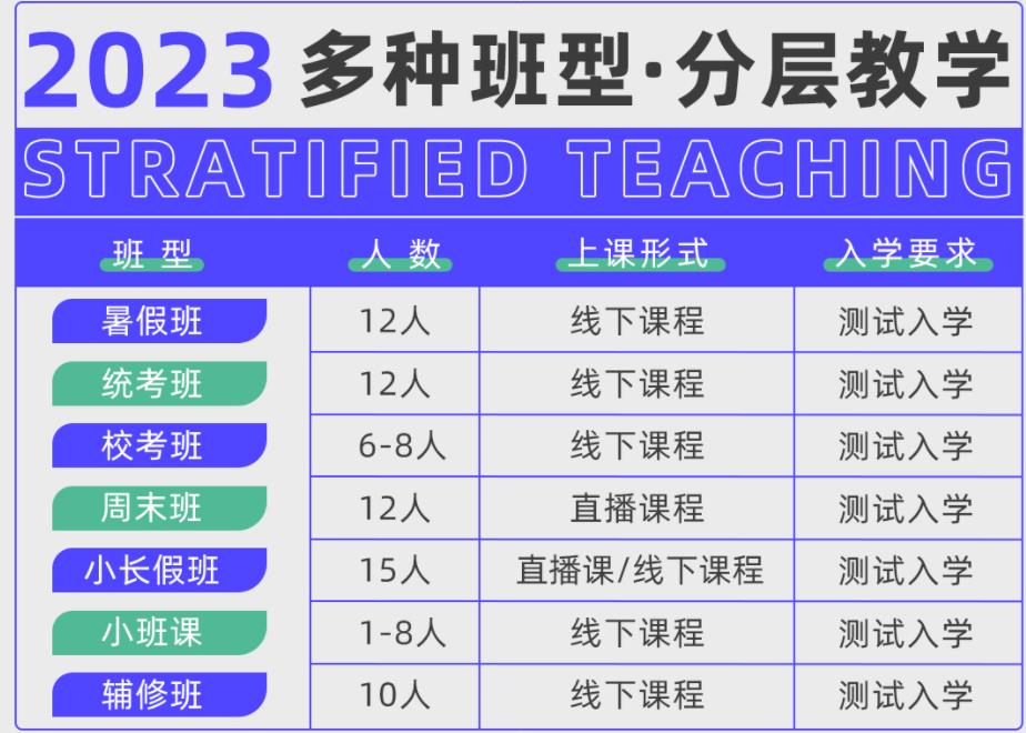 浙江杭州戏剧影视导演艺考集训机构十大口碑排行榜