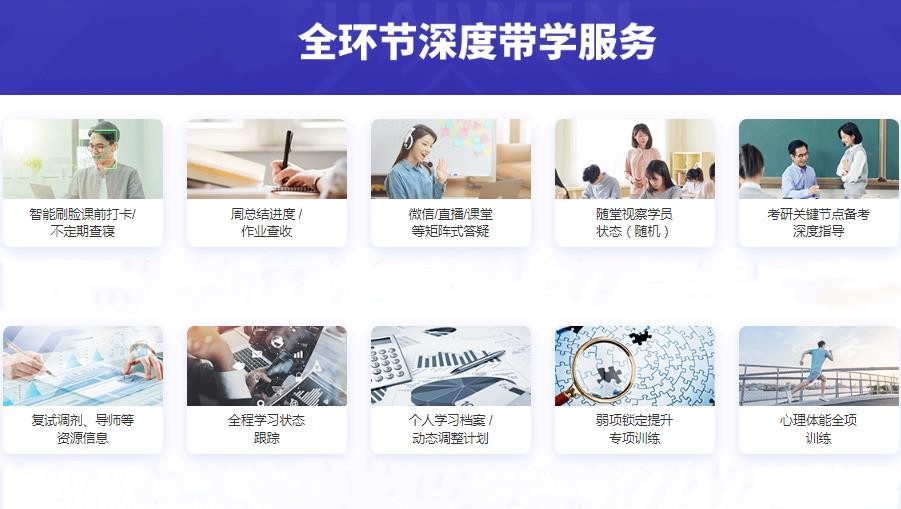 2024考研半年集训营十大榜单及价目表