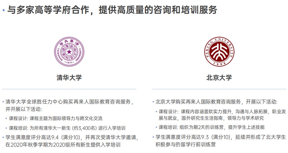 10大靠谱留学美国读研中介机构口碑排行一览