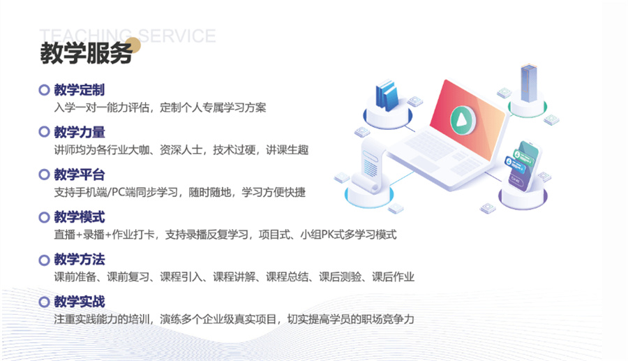 甄选排在前十的web前端培训机构表单汇总