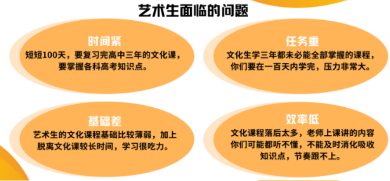云南昆明艺考生文化课全托辅导中心汇总表-top10推荐