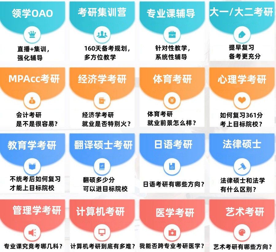郑州十大口碑好的考研辅导机构实力排行榜