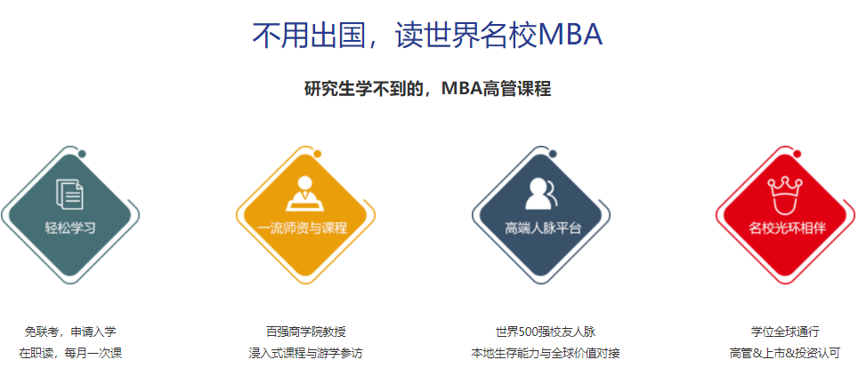 2023国内中外合作办学研究生招生院校大盘点 2023国内中外合作办学研究生招生院校大盘点