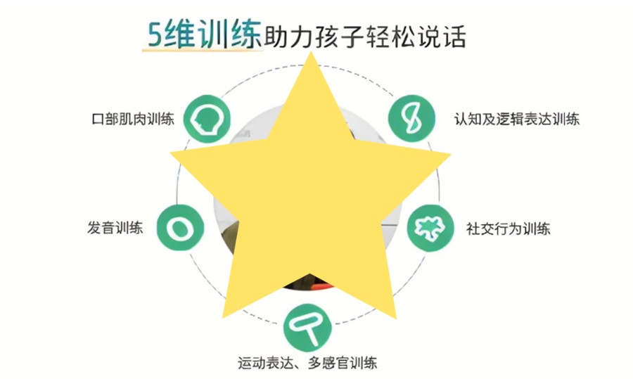 公布|福建厦门孤独症(自闭症)康复训练机构top10名单