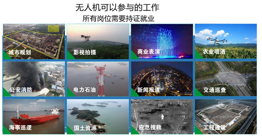 深圳十大无人机考证培训机构实力排行榜-学员推荐机构