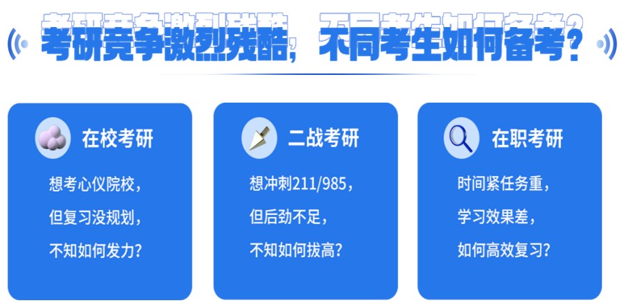 热荐TOP10四川考研封闭式集训营排行公布.jpg