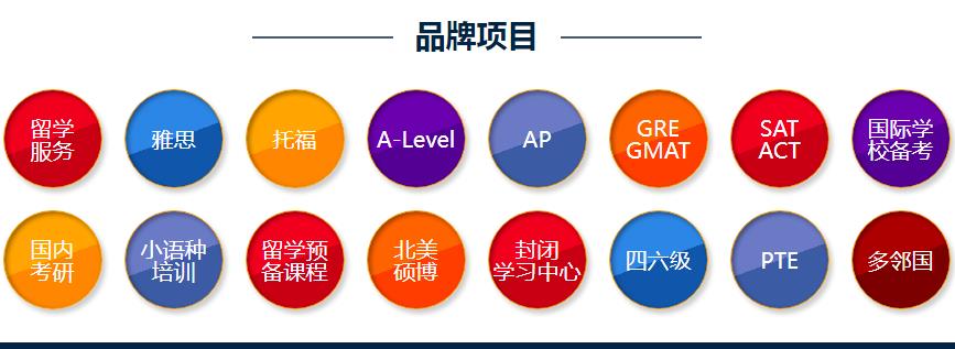 雅思英语辅导班