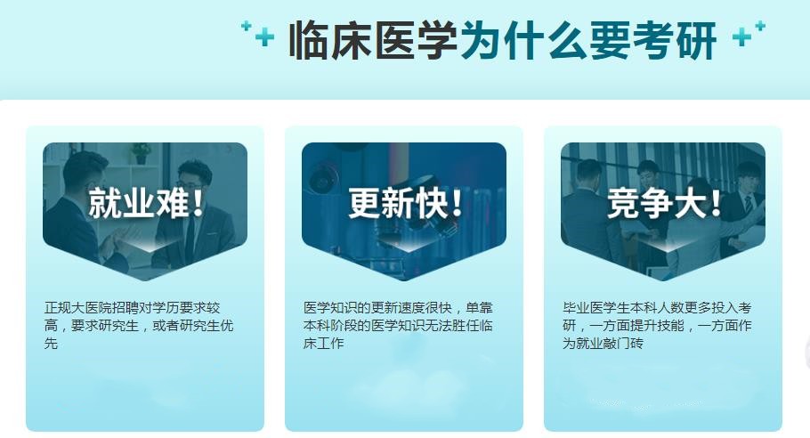 医学考研培训机构口碑好的排名前十 医学考研培训机构口碑好的排名前十