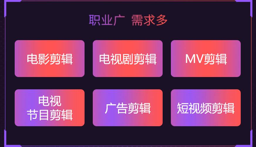 盘点比较好的影视剪辑培训机构五大排行榜一览