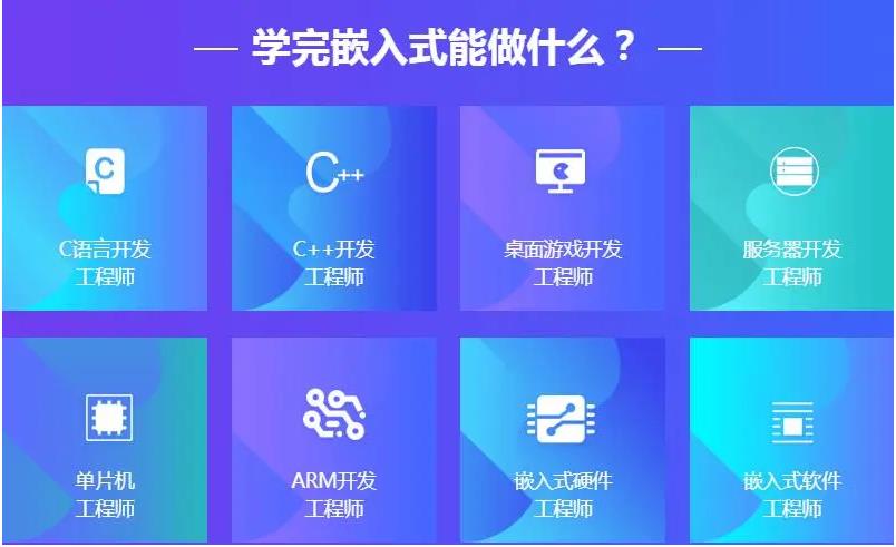 五大嵌入式ARM技术培训机构名单更新一览