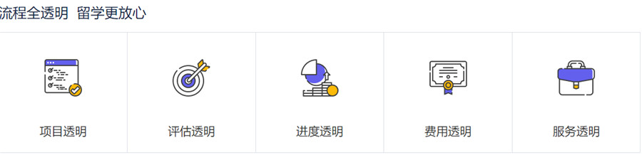国内十大靠谱的爱尔兰留学中介实力排行一览