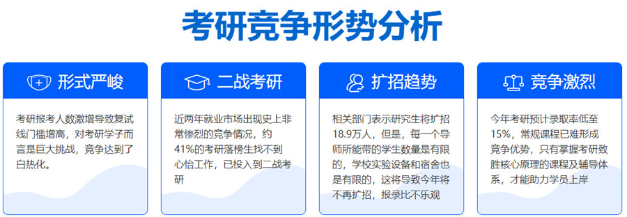 厦门正规线下考研辅导机构十大排名更新 厦门正规线下考研辅导机构十大排名更新