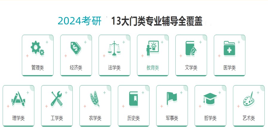 国内5大考研封闭辅导中心2024排名公布一览