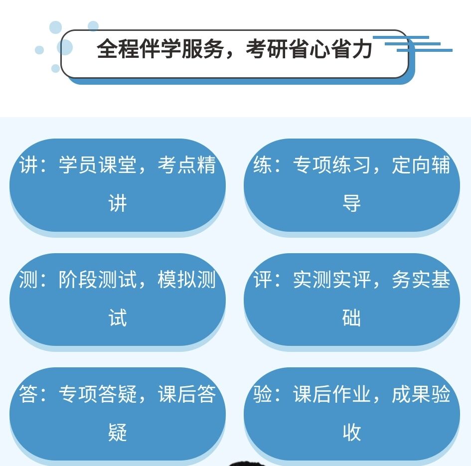 甄选安徽排名top10的考研培训机构榜单发布一览.jpg