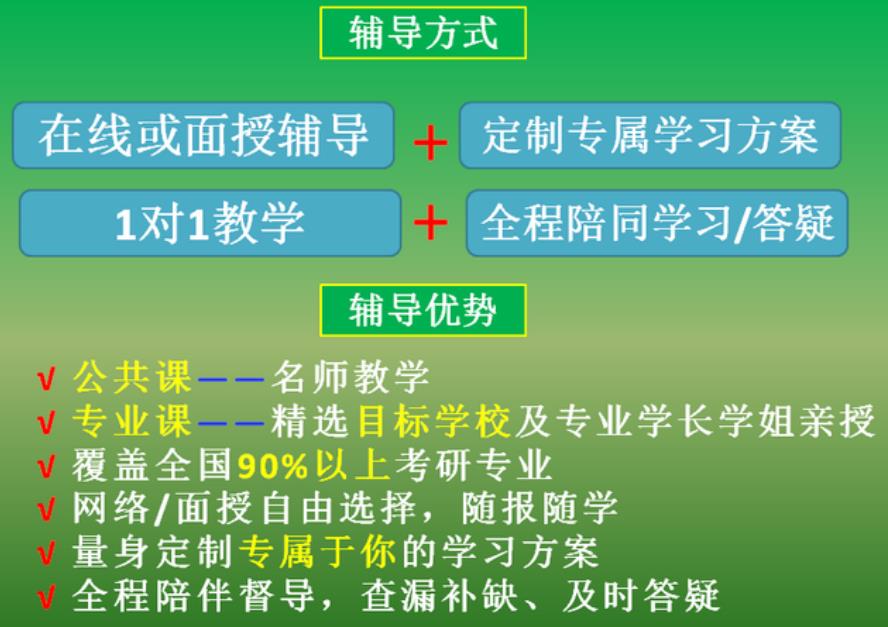 工商管理考研辅导机构实力排名前五家简介