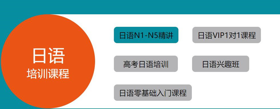 南昌本地排名TOP10外教日语培训机构一览表.jpg