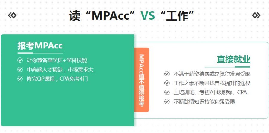西安MPAcc考研全程班辅导机构甄选 西安MPAcc考研全程班辅导机构甄选