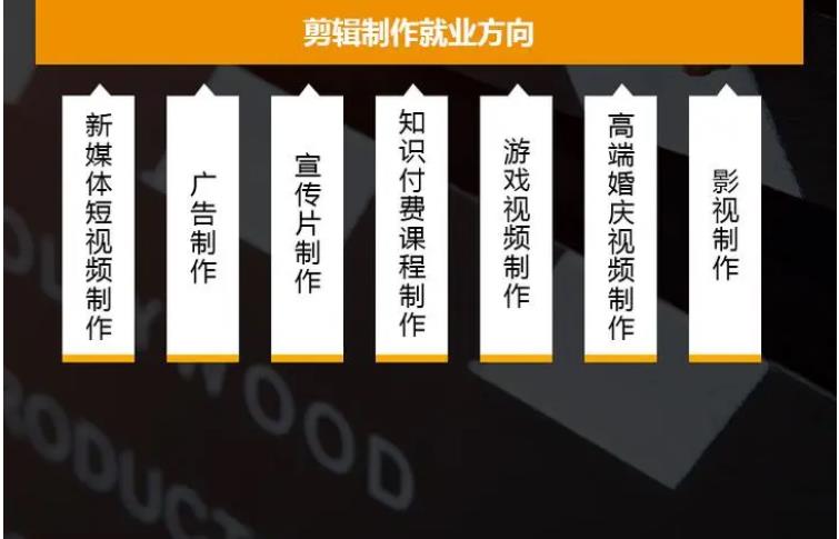 十大视频拍摄与剪辑制作培训机构实力排名更新一览