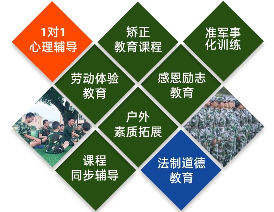 十大正规管教青春期叛逆孩子的封闭式学校排名汇总 十大正规管教青春期叛逆孩子的封闭式学校排名汇总