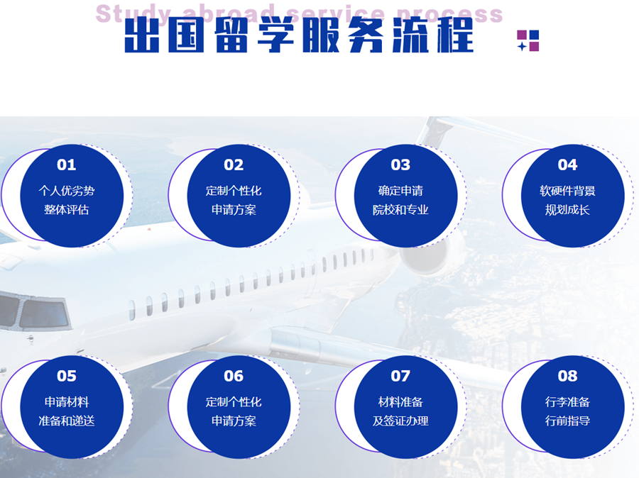 国内实力强的美国留学咨询中心排名TOP10全新一览.png 国内实力强的美国留学咨询中心排名TOP10全新一览.png