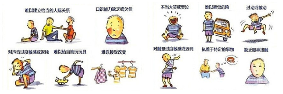 合肥七大自闭症普系儿童语言训练机构名单榜一览
