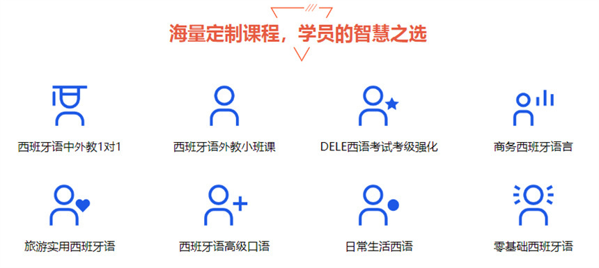 南昌十大西班牙语培训机构排名推荐一览jpg
