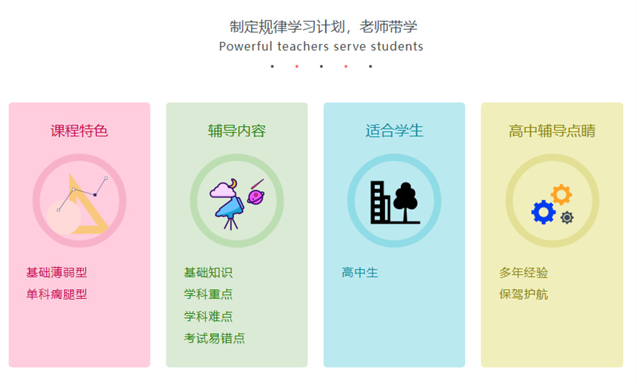 昆明十大全日制高中辅导机构排名