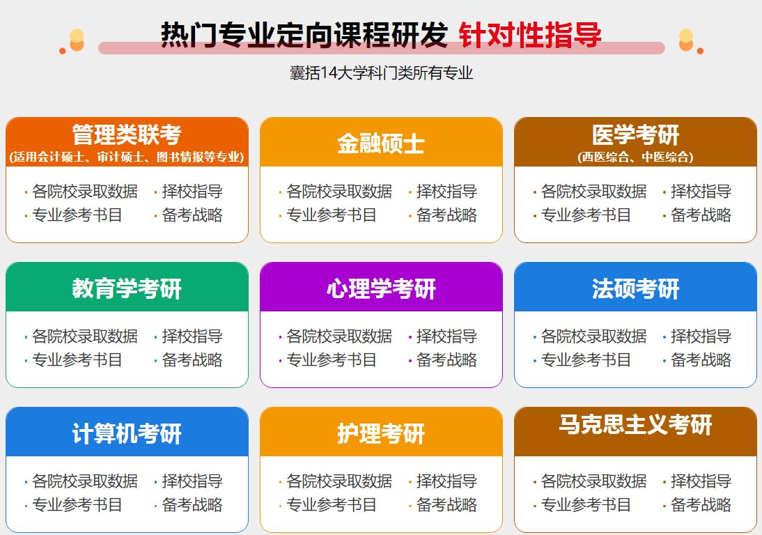 2024十大线下考研机构实力排名榜