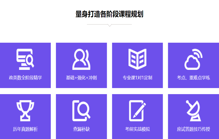 2024届十大全日制考研辅导机构人气排行榜揭秘.png 2024届十大全日制考研辅导机构人气排行榜揭秘.png