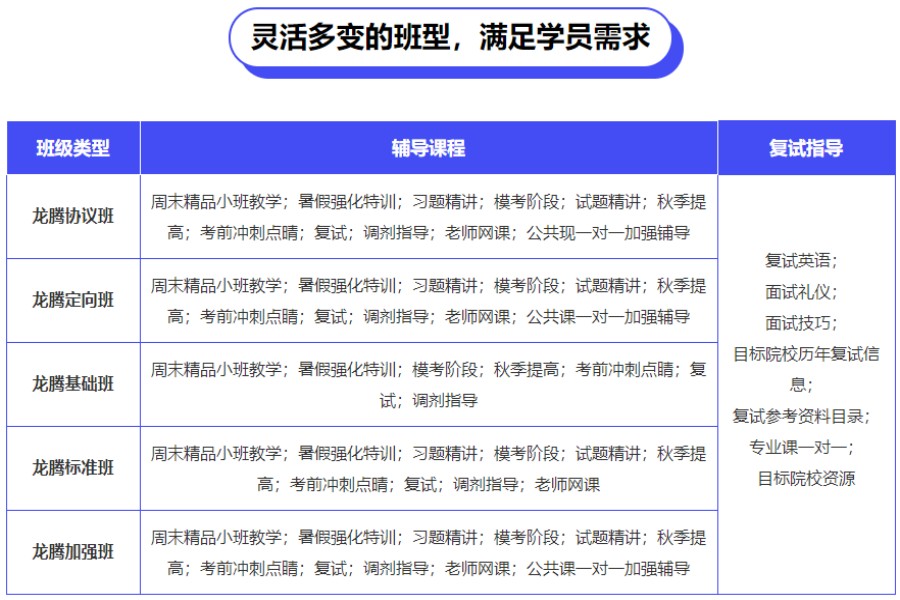 2024届十大全日制考研辅导机构人气排行榜揭秘.jpg