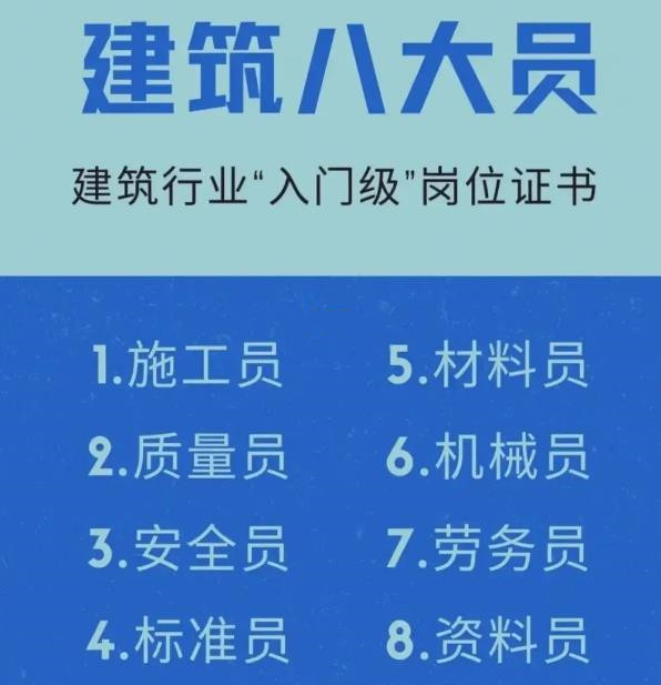 国内十大建筑八大员考证培训机构实力排名榜推荐