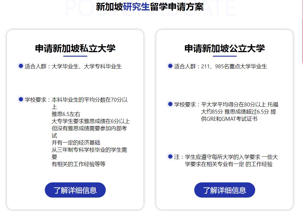 揭秘十大新加坡留学办理机构口碑排行榜公布