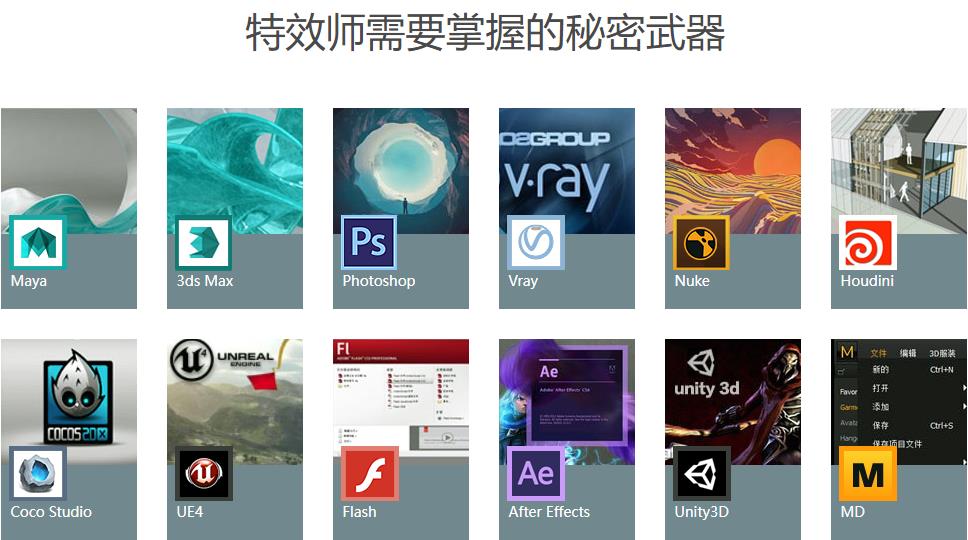 国内口碑前十的影视剪辑特效设计培训机构推荐一览