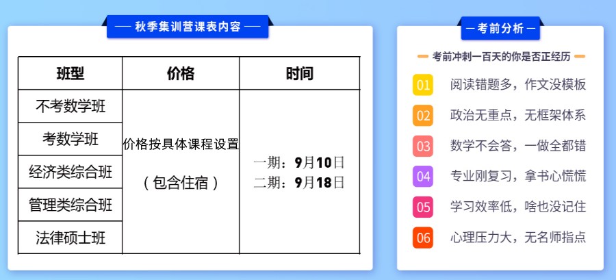 TOP10考研秋季集训营辅导学校实力排名新鲜出炉.jpg TOP10考研秋季集训营辅导学校实力排名新鲜出炉.jpg