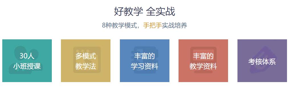 口碑好的十大软件测试培训机构名单出炉 口碑好的十大软件测试培训机构名单出炉