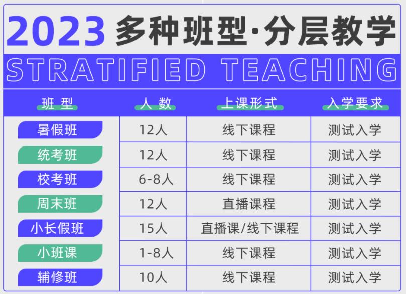 杭州表演艺考生专业培训机构十大top名单更新一览