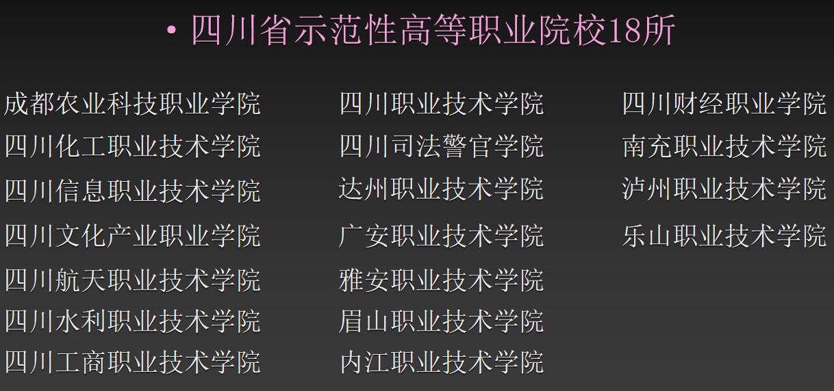 成都实力强的单招培训学校top10排行榜一览 成都实力强的单招培训学校top10排行榜一览