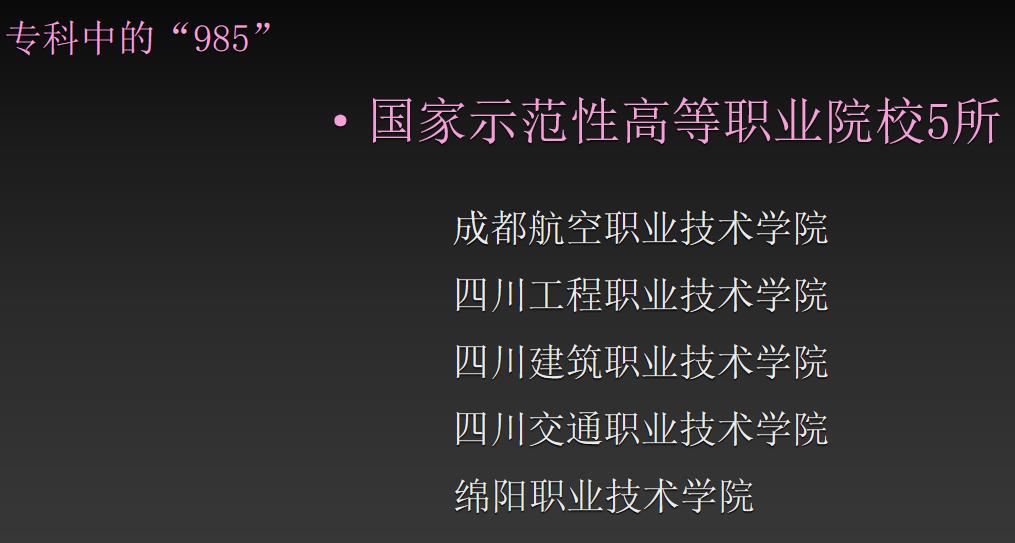 成都实力强的单招培训学校top10排行榜一览 成都实力强的单招培训学校top10排行榜一览