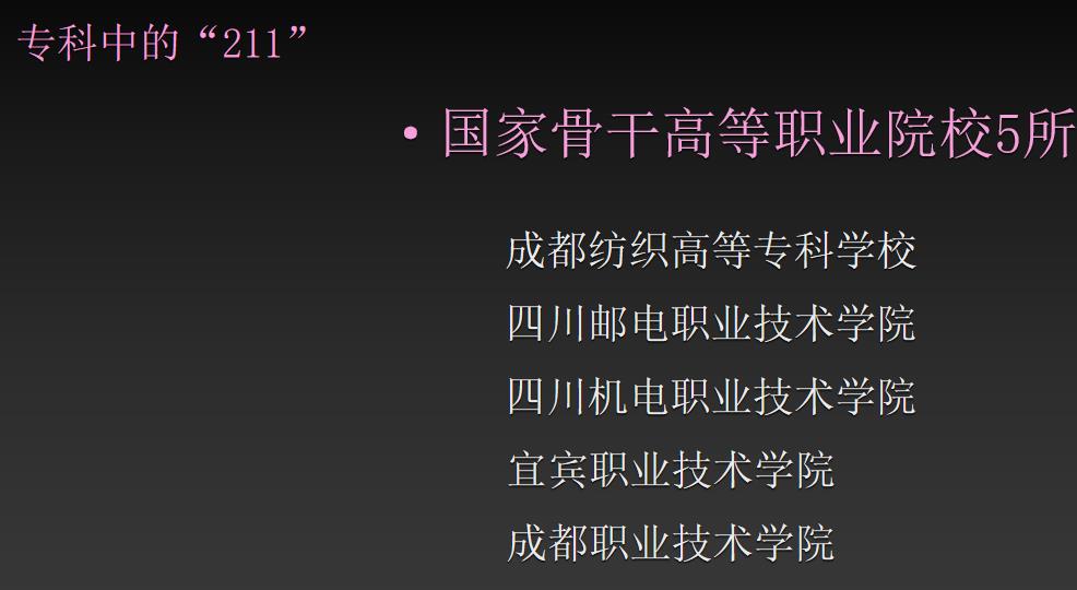 成都实力强的单招培训学校top10排行榜一览 成都实力强的单招培训学校top10排行榜一览