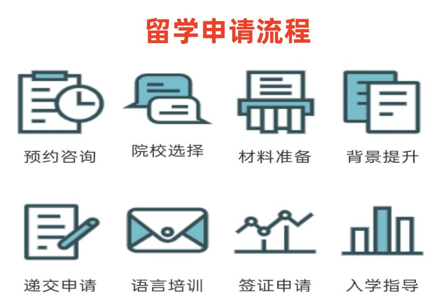 四川热门留学中介机构十大排名更新一览.jpg